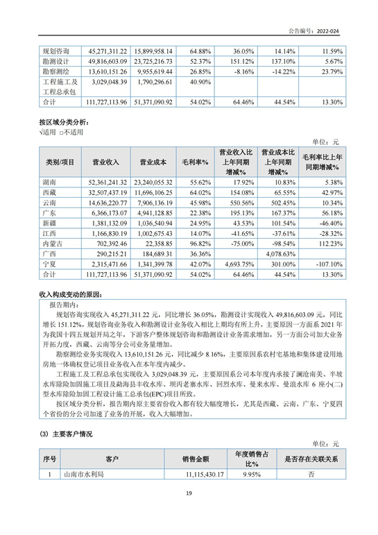 9、匯杰設(shè)計-2021年年度設(shè)計報告_18.jpg