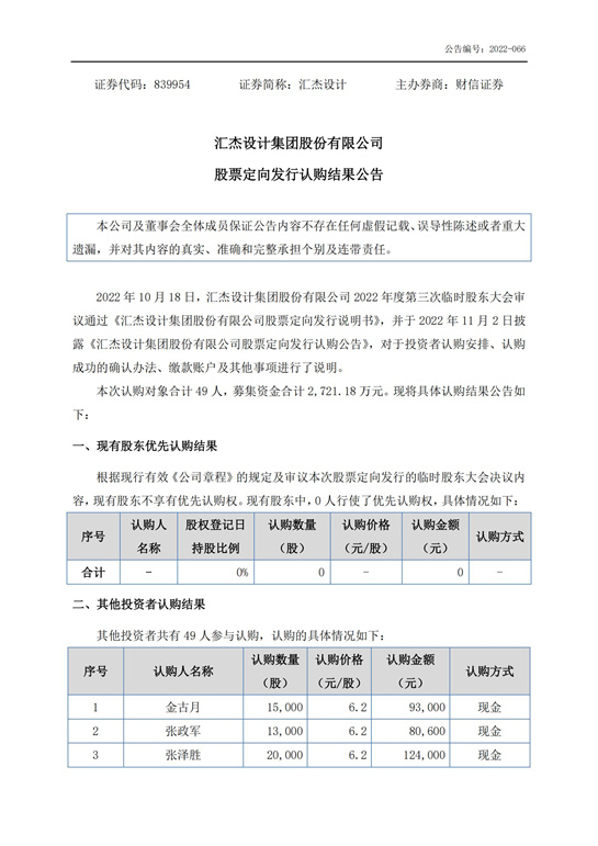 25、匯杰設(shè)計(jì)-股票定向發(fā)行認(rèn)購(gòu)結(jié)果公告_00.jpg